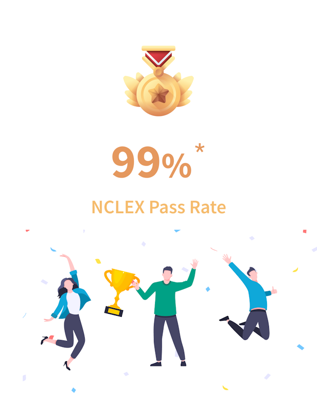 Archer Review NCLEX passsing rate