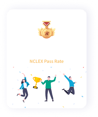 Archer Review NCLEX passing rate